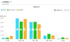 重要提示：由于您要求的