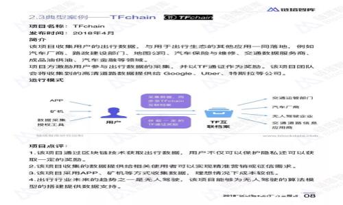 如何更改 Tokenim 2.0 的助记词