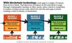 Tokenim官网首页：了解区块