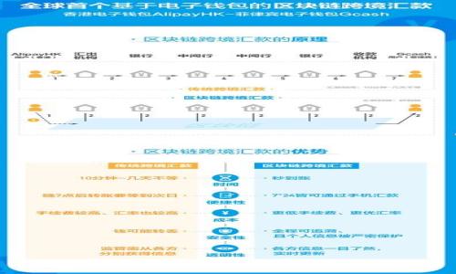 

如何创建以太坊钱包账号？详尽指南与步骤解析