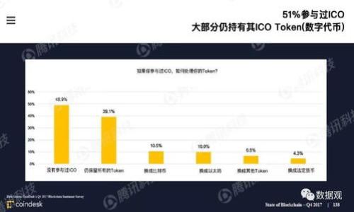

比特币钱包选择指南：最安全、最好用的选项