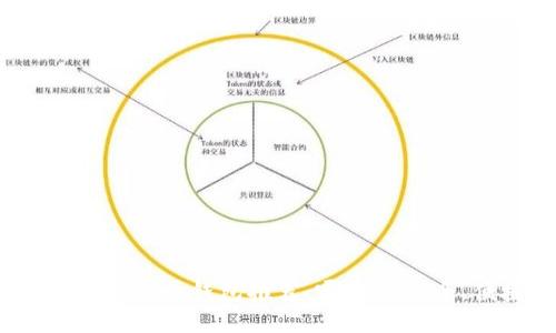 : 国内比特币钱包推荐：哪个最安全、便捷？