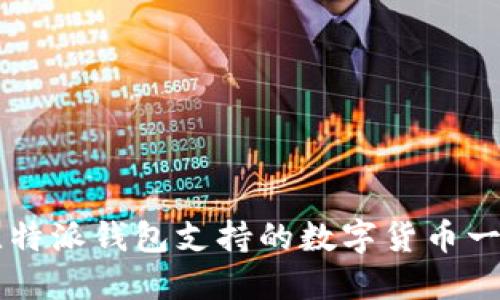 比特派钱包支持的数字货币一览