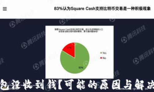 
比特币钱包没收到钱？可能的原因与解决方案详解