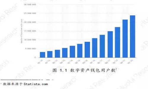 Tokenim充值指南:轻松完成充值流程