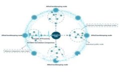 Tokenim 2.0余额不显示的原因