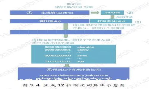 XRP瑞波币官方钱包的全面指南