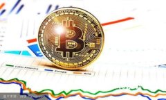 TokenIM 2.0: 深度解析EOS Me