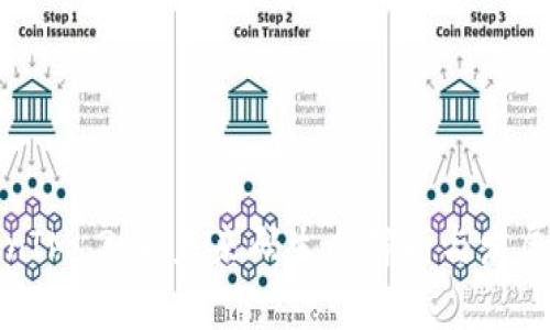 TokenIM 2.0:未来码生态解析与发展前景