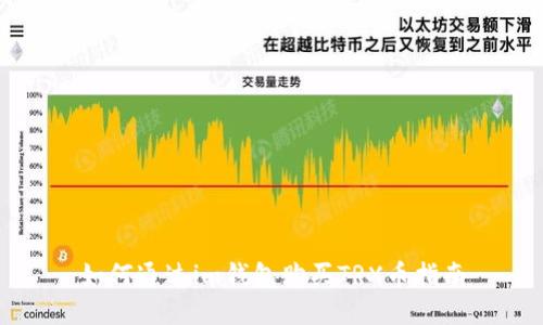 如何通过im钱包购买TRX币指南