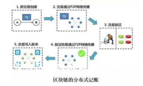 库神的钱包里到底装了多少比特币?
