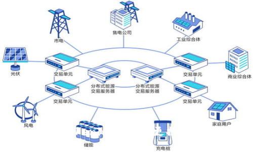 如何在Tokenim 2.0中更换手机设备