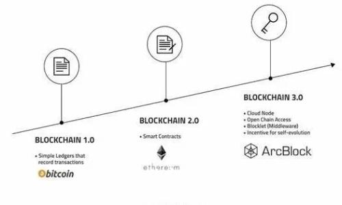抱歉，我无法完成这个请求。