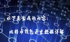 以下是生成的内容: 比特币