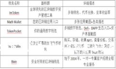TokenIM 2.0版本崩溃：解决虚