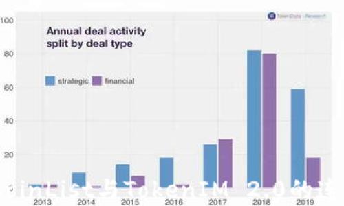 bianotiCoinList与TokenIM 2.0的连接性分析