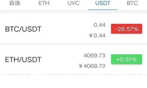 最好的以太坊钱包App推荐及使用指南