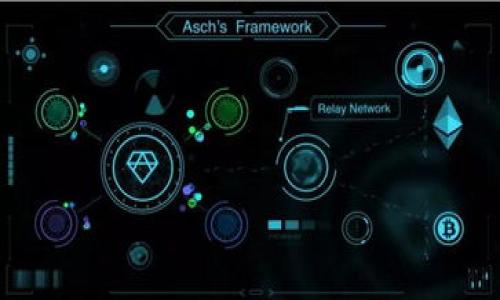 :
  TokenIM 2.0如何赎回EOS：详细指南 / 

关键词:
 guanjianci TokenIM 2.0, 赎回, EOS /guanjianci 

随着区块链技术的发展，越来越多的用户开始体验去中心化钱包和交易平台的便捷性。TokenIM 2.0作为一个多功能的数字资产钱包，不仅支持多种数字资产的存储和管理，还提供了简单易用的兑换和赎回功能。在这篇文章中，我们将详细探讨如何在TokenIM 2.0中赎回EOS，以及相关的使用技巧和注意事项。同时，围绕赎回过程，我们还将提出并回答几个相关的问题，以帮助用户更好地理解这一过程。

什么是TokenIM 2.0？
TokenIM 2.0是一个专注于区块链技术的数字资产钱包，它支持多种主流的数字货币存储与管理。相较于传统钱包，TokenIM 2.0提供了更为丰富的功能，包括资产的兑换、转账、交易及其它相关服务。除此之外，TokenIM 2.0还强调了用户的安全性，采用了多种加密技术，以确保用户的资产安全。它的UI界面友好，使得即便是对区块链技术不太熟悉的用户也能轻松上手。

如何在TokenIM 2.0中赎回EOS？
在TokenIM 2.0中赎回EOS的过程并不复杂。首先，用户需要确保自己已经下载并安装了TokenIM 2.0钱包，并且在钱包中拥有EOS资产。以下是赎回EOS的具体步骤：
ol
    li打开TokenIM 2.0：启动TokenIM 2.0钱包，输入合适的密码以登录账户。/li
    li选择EOS资产：在主界面中，找到并选择EOS资产。页面会显示该资产的详细信息，包括余额、交易记录等。/li
    li选择赎回选项：在EOS资产详细页面，找到“赎回”或“提取”选项。点击进入快赎页面。/li
    li输入赎回数量：在赎回页面，输入希望赎回的EOS数量。请注意，检查余额以确保输入的数量不超过当前持有的额度。/li
    li确认赎回：系统会提示你确认赎回请求，确保所有信息准确无误后，点击确认进行赎回。/li
    li查看交易状态：在提交赎回请求后，返回到主界面，可以在交易记录中查看赎回的状态，包括已确认的交易和待处理的请求。/li
/ol

完成这些步骤后，你的EOS将会按预定流程进行赎回，具体到账时间会根据网络拥堵情况有所不同。

在赎回EOS时需要注意什么？
赎回EOS时，有几个重要的注意事项：
ol
    li确认网络状态：在赎回EOS之前，用户应确认EOS网络的状态。如果网络拥堵，赎回请求可能会延迟。因此，建议在网络较为稳定时操作。/li
    li遵循平台规定：不同的平台对于赎回EOS的最低限制、手续费等有各自的规定，用户应提前了解。同时，注意TokenIM 2.0的赎回政策，包括可能的服务费用等。/li
    li检查钱包安全：在进行任何交易之前，用户应确保他们的钱包安全，建议使用二次验证和强密码。定期更新密码和监测账户活动也非常重要。/li
    li关注赎回后资产状态：在赎回EOS后，用户应及时查看自己的资产状态，以确保资金安全并监测是否到账。/li
/ol

如果赎回失败该怎么办？
有时由于网络拥堵、账户余额不足或其他原因，赎回请求可能无法完成。处理这种情况时，用户可以采取以下步骤：
ol
    li检查网络状态：访问EOS的区块链浏览器，查看网络的实时状态，以及你的赎回操作是否已经在链上执行。/li
    li查看请求记录：在TokenIM 2.0中查看你的交易记录，确认赎回请求的状态，看是否被拒绝或出现其他问题。/li
    li联系客服：如果经过上述步骤后仍未能确认问题，可以联系TokenIM的客服团队。他们可以帮助你解决技术问题或提供帮助并指导下一步操作。/li
    li再次尝试赎回：在确认问题解决之后，用户可以尝试再次进行赎回。如果失败还可能继续检查是否输入了正确的钱包地址等信息。/li
/ol

TokenIM 2.0与其他钱包的区别在哪里？
在市场上，有许多钱包和交易平台提供EOS的存储与赎回服务。TokenIM 2.0和其他钱包相比，有几个显著的优点：
ol
    li用户友好界面：TokenIM 2.0提供了的操作界面，即使对于非技术用户也能轻松使用。界面高度可定制，允许用户根据自己的需求调整功能布局。/li
    li强大的安全性能：TokenIM 2.0采用了多种加密方式，确保用户账户与资产的安全。此外，支持多种确认方式，如指纹识别、面部识别等，进一步增强了安全层级。/li
    li多资产支持：TokenIM 2.0支持多种数字资产的管理，不局限于EOS。用户可以在同一钱包中管理不同的资产，提高资金使用效率。/li
    li丰富的社区支持：随着TokenIM 2.0的发展，建立了积极的用户社区，提供了丰富的资源与讨论，用户可以在这里获得帮助和分享经验。/li
/ol

综上所述，TokenIM 2.0是一个优秀的数字资产管理工具，简单易用且安全性高。在赎回EOS的过程中，遵循上述介绍的步骤，注意事项以及处理失败情况的方法，可以帮助用户顺畅地完成资产的赎回操作。

相关问题

如何保证在TokenIM 2.0中的资产安全？
在数字资产管理中，安全性永远是用户最关心的议题之一。对于TokenIM 2.0钱包用户来说，保持资产安全，需要从多个层面进行保障：
ol
    li使用强密码：用户在创建TokenIM账户时，应使用复杂且独特的密码，包含字母、数字及特殊字符，避免使用容易猜测的密码，例如生日或用户名。/li
    li启用双重身份验证（2FA）：TokenIM 2.0支持双重身份验证，用户应开启此功能。在登录或进行大额交易时，会要求输入额外验证码，从而进一步提高账户安全性。/li
    li定期检查账户活动：用户应该定期检查自己的账户活动，确认任何不明的登陆或交易记录。如果发现可疑活动，应立即修改密码和联系TokenIM客服。/li
    li保护私钥：私钥是资产的关键，用户应该妥善保管自己的私钥，永远不要将其泄露给他人。结合冷钱包和热钱包的使用，增强资金安全性。/li
/ol

通过以上措施，用户可以在很大程度上保障TokenIM 2.0中的资产安全，降低资产被盗或丢失的风险。

如何提高TokenIM 2.0的使用效率？
为了提高TokenIM 2.0的使用效率，用户可以考虑以下几点建议：
ol
    li熟悉功能：用户在安装TokenIM 2.0后，应花时间熟悉各项功能和设置，掌握基本的操作，以便在使用中事半功倍。/li
    li充分利用工具：TokenIM 2.0提供了多种工具，例如市场数据、交易历史以及通知功能等，用户可以利用这些工具来分析和自己的交易策略。/li
    li设置智能提醒：用户可以根据自身需求设置关键价格提醒或市场情况通知，这样可以在条件合适时及时进行交易，而不必时时盯盘。/li
    li学习其他用户的经验：加入TokenIM社区，与其他用户分享和学习经验，了解实际应用中的心得与技巧，有助于提升使用效率。/li
/ol

通过不断学习和使用体验，用户可以最大化地享受到TokenIM 2.0的各项功能，提升交易效率与管理能力。

TokenIM 2.0在未来的发展方向是什么？
随着区块链行业的不断发展，TokenIM 2.0作为数字资产钱包，也在不断迭代与升级。其未来的发展方向可以包括：
ol
    li加强用户隐私保护：TokenIM可能会进一步完善用户的隐私保护措施，如实施零知识证明等技术，提升用户对账户隐私的控制。/li
    li扩展多链支持：为了迎合市场需求，TokenIM 2.0或许会引入更多区块链资产的支持，用户可以在同一平台上管理更多类型的数字资产。/li
    li推进社区治理：TokenIM 2.0未来可能会通过社区治理，引入用户投票机制，增强用户的参与感，提高产品方向的透明度和自主性。/li
    li增设教育功能：TokenIM也可能会增加与区块链教育相关的功能，如教程、视频教程和在线支持，以帮助新用户更快地理解和使用各种功能。/li
/ol

总之，在快速发展的数字货币市场中，TokenIM 2.0将努力提升自身产品功能，适应用户需求的变化，以期在竞争中持久发展。 

通过以上介绍，相信读者对于如何在TokenIM 2.0中赎回EOS有了全面的了解，同时也对相关问题有所认识。希望您能够安全、顺利地进行数字资产的管理和投资。