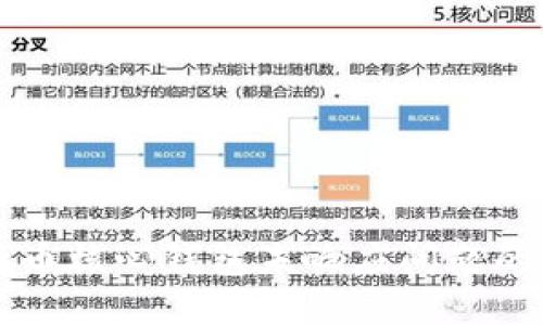 解决比特币核心钱包未响应问题的完整指南