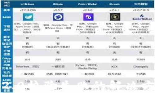 手机tokenim2.0校验失败的解决方法及原因解析