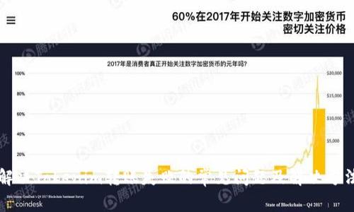 解决Tokenim转账失败的常见问题及解决方法