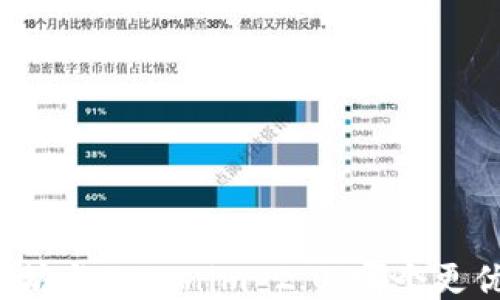 以太坊与Tokenim 2.0:哪个更优越?