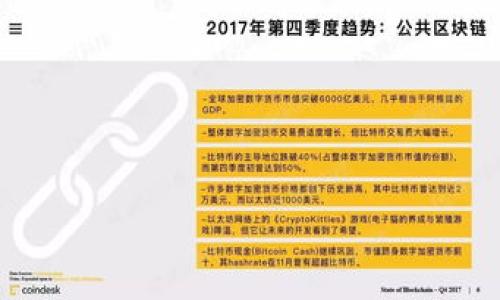 TokenIM 2.0下载攻略:轻松获取最新版本
