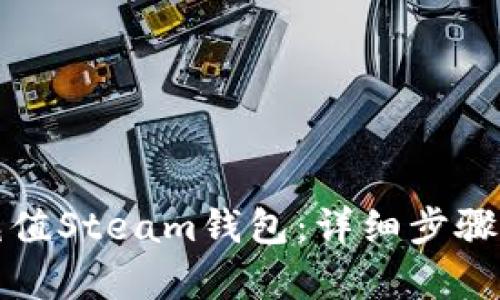 如何用比特币充值Steam钱包:详细步骤与相关问题解析