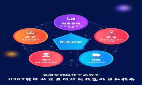 USDT转账从交易网站到钱包的详细指南
