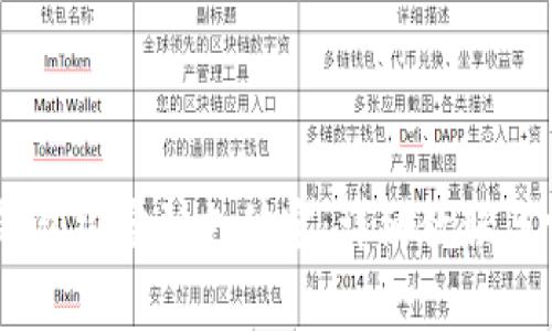 如何将USDT钱包绑定到支付宝:详细教程与常见问题解答