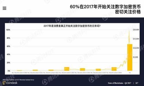 如何将TokenIM的USDT安全转出?