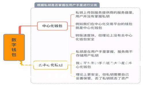 请注意,以下内容仅供参考,具体操作请遵循相关法规和平台规定。
如何注册泰达币钱包:一步步指南