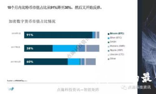 :
TokenIM 2.0: 安全保存密钥的最佳实践