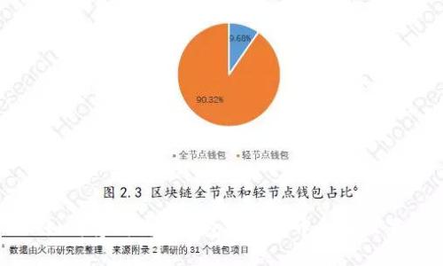 如何将狗狗币钱包切换为中文版设置