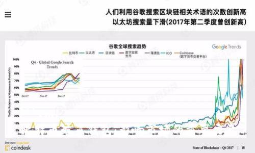```xml
比特币鲸鱼钱包：影响市场的重要力量