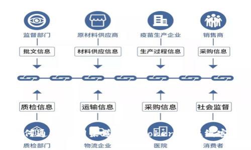 如何通过不同渠道联系Tokenim在线客服