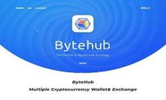 使用钱包收款USDT的潜在风