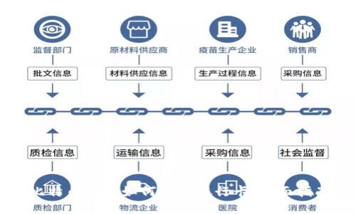比特币钱包如何绑定银行卡：全面指南