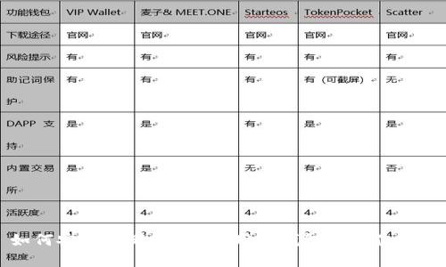 如何安全存储SHIB：使用冷钱包的最佳实践