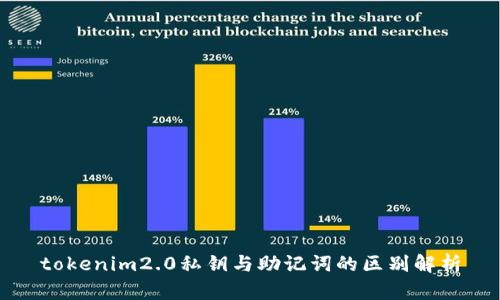tokenim2.0私钥与助记词的区别解析