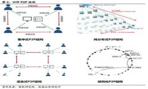 如何找到狗狗币钱包密钥文件的位置