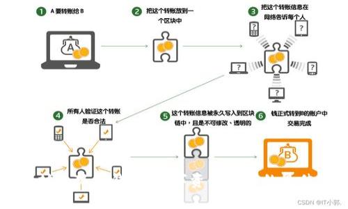 以太坊小狐狸钱包：数字资产管理的最佳伴侣