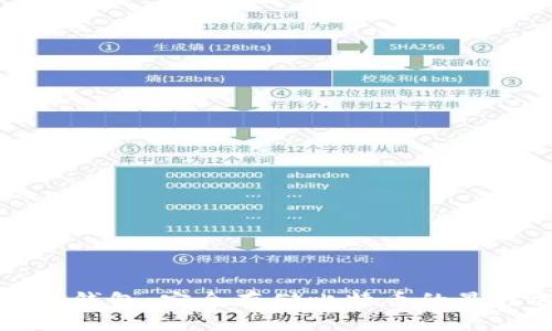 华克金钱包：安全存储比特币的最佳选择