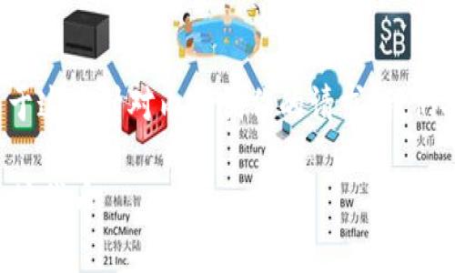 应该用在meta或标签中，但由于这是针对内容创作的请求，我们将为您提供以下的和详细内容。

如何使用小狐狸钱包管理以太坊代币