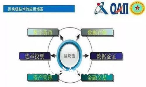Token Pocket 钱包：安全便捷的数字资产管理工具