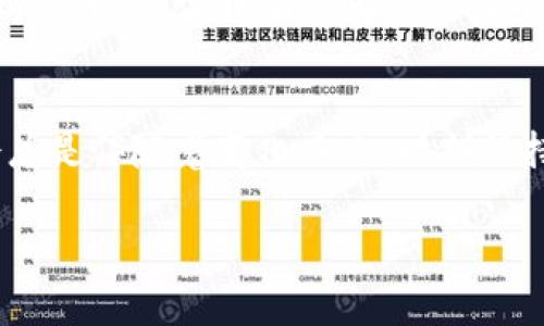   Tokenim 2.0转比特币使用教程：轻松实现数字资产交易！ / 
 guanjian ci Tokenim 2.0, 比特币, 数字资产交易 /guanjian ci 

引言：数字货币的魅力
在当今科技飞速发展的时代，数字货币已经成为我们生活中不可或缺的一部分。尤其是比特币，作为最早、也是最具影响力的加密货币，吸引了无数投资者的目光。而Tokenim 2.0作为一个崭新的数字货币平台，为用户提供了便利的比特币转账和交易服务。想知道如何使用Tokenim 2.0实现比特币转账吗？接下来，就让我们一同探索这条轻松的数字资产交易之路吧！

第一步：注册Tokenim 2.0账户
首先，您需要在Tokenim 2.0上注册一个账户。访问Tokenim 2.0官方网站，点击注册按钮。填写您的基本信息，包括邮箱地址和密码。记得使用强密码，以保护您的账户安全！注册成功后，您将收到一封确认邮件，请根据邮件中的提示激活您的账户。

第二步：进行身份验证
为了保证交易的安全性，Tokenim 2.0要求用户进行身份验证。这一步骤虽然略显繁琐，但却是为了保护每位用户的资产安全。您需要提供一些个人信息，例如身份证明和地址证明等。请放心，这是为了保障您的账户安全，而不是为了侵犯您的隐私！多么令人振奋！有了这一层保护，您的资产安全将更有保障。

第三步：充值Tokenim账户
成功注册并验证身份后，您可以开始充值Tokenim账户。平台支持多种充值方式，例如银行转账和其他加密货币转账。选择适合您的方式，按照系统提示操作。充值过程一般比较快速，耐心等待片刻后，您的账户余额将会更新。资金到位后，您就可以开始愉快的比特币交易了！

第四步：选择比特币交易对
在Tokenim 2.0平台上，您会发现多种数字资产的交易对。其中，比特币交易对更是备受关注！您可以在交易界面找到比特币（BTC）与其他资产之间的交易对。选择您想要交易的资产，便可以进入交易页面。通过直观的界面设计，即使是新手用户也能轻松上手，感受数字货币交易的乐趣！

第五步：买入或卖出比特币
在确定交易对后，您可以选择“买入”或“卖出”比特币。如果您认为比特币价格会上涨，可以选择买入，反之则卖出。输入您想交易的数量以及价格，确认无误后点击“交易”按钮。交易成功后，您将在个人账户中看到相应的比特币变化。这一过程真是让人心跳加速，多么激动人心的时刻啊！

第六步：提现比特币
当您在Tokenim 2.0上成功交易并获得了比特币后，您可能想将这些数字资产提现到您的钱包中。操作也十分简单！在账户页面找到“提现”选项，输入您要提现的比特币数量，确保钱包地址准确无误。确认申请后，您将收到提现请求的处理进度通知。通常提现处理速度较快，但建议您耐心等待，以防止网络拥堵导致的延误。

第七步：注意安全与风险
在享受数字货币交易带来的便利时，我们也不能忽视安全与风险。请定期更新您的密码和交易信息，开通二次验证，以更好地防止账户被盗。同时，关注市场动态，谨慎操作，切勿盲目跟风，以免造成资产损失。数字货币虽具备高收益潜力，但同样伴随着高风险，切记要冷静处理！

总结：开启您的比特币新旅程
通过上述步骤，您已经掌握了使用Tokenim 2.0进行比特币交易的基本方法！不论您是想要投资，还是用比特币进行日常消费，Tokenim 2.0都为您提供了一个安全、高效的平台。让我们共同见证数字货币的未来吧！掌握新技术，迎接新机遇，开启您比特币的新旅程！

附录：Tokenim 2.0最新动态
最后，作为Tokenim 2.0的用户，您也应定期关注平台的最新动态和更新。Tokenim 2.0在未来将推出更多新功能与服务，以满足用户需求，提升交易体验。新的投资机会总是伴随着变化而来，时刻保持警觉，或许您会在其中发现更多的惊喜！

总之，随着Tokenim 2.0的推出，数字资产交易正在变得更加轻松和便捷。希望这个教程能够帮助您在数字货币的世界中游刃有余，抓住机遇，实现财富的增值！