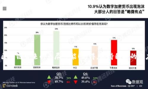   解决Tokenim 2.0不显示以太坊的问题！ / 

 guanjianci Tokenim,以太坊,区块链 /guanjianci 

Tokenim 2.0简介
在当今快速发展的区块链世界中，Tokenim 2.0作为一款创新性的平台，为用户提供了更加便捷、实用的数字资产管理解决方案。无论你是新手还是资深的区块链用户，Tokenim 2.0都旨在让用户以更直观、更高效的方式管理和交易数字资产。然而，正如任何技术产品一样，有时我们会遇到不同的问题，比如以太坊不显示的情况，这可能会让用户感到困惑甚至沮丧。那么，我们来深入探讨一下这一问题的原因以及解决方案！

以太坊不显示的常见原因
当我们在Tokenim 2.0上无法看到以太坊时，可能会出现几种常见的情况。了解这些原因可以帮助我们更好地进行排查！

strong网络连接问题：/strong首先，检查你的网络连接是至关重要的。如果网络不稳定，可能会导致Tokenim 2.0无法正常加载以太坊的相关信息。强烈建议你在稳定的网络环境下使用Tokenim 2.0，这样不仅可以提高使用体验，还有助于减少因网络问题而导致的错误发生。

strong钱包地址问题：/strong确保你正在查看正确的钱包地址，如果你添加了多个钱包地址，可能不小心选择了一个不包含以太坊资产的地址。在Tokenim中，切换到包含以太坊的那个钱包再试一次！

strong合约地址问题：/strong如果你是通过自定义代币的方式来查看你的以太坊，可能是因为输入的合约地址不正确，或者该合约并不存在于Ethereum网络上。确认合约地址的正确性非常重要，多么令人振奋，当你成功找到正确的合约地址时！

解决Tokenim 2.0不显示以太坊的步骤
对于上述可能的原因，我们可以采取一些简单而有效的解决步骤。只需按照以下方法，就能定位并解决问题：

h4第一步：检查网络状态/h4
首先，确保你的设备连接上了一个可靠的网络。无论是Wi-Fi还是移动数据，连接的稳定性都非常重要！你可以尝试访问其他网站，确保网络没有问题。如果使用的是手机数据，尽量避免在信号较差的地方使用。信号不佳时，小心可能误点的广告！

h4第二步：核实钱包地址/h4
登录Tokenim 2.0后，查看当前选择的钱包地址。确认该地址上是否确实存有以太坊。通常情况下，当你的以太坊资产量为零时，系统可能会隐藏相关数据显示，别忘了查看钱包历史记录，看看有没有相关交易！

h4第三步：确认合约地址/h4
如果你是在查看某个特定的代币，确保输入的合约地址能够在以太坊在线区块链浏览器（如Etherscan）上进行查找。如果找不到这个合约地址，那么极有可能是这个代币已经失效或修改！

Tokenim 2.0的最佳实践
为了避免在使用Tokenim 2.0时常常碰到以太坊不显示的问题，以下是一些最佳实践，帮助你更顺利地管理你的数字资产！

h4定期检查地址和设置/h4
在使用Tokenim的过程中，定期对你的钱包地址和设置进行核对是非常有必要的，确保一切无误。并且，不要忘记定期更新应用，以获取最新的功能和修复！

h4了解以太坊及相关交易/h4
多了解以太坊及各类代币的相关知识，能让你在使用Tokenim时更加得心应手。跟随区块链的动态，能够帮助你更好地把握投资机会！

h4加入社区交流/h4
参与Tokenim社区，了解他人的经验与分享，这将为你提供无限的信息与灵感！在论坛、社交媒体中进行交流，听取他人遇到的情况及解决方案，真的是一个有效的信息来源！

结语
总的来说，Tokenim 2.0是一款优秀的数字资产管理工具，但在使用过程中，我们可能会遭遇以太坊不显示的问题。只需通过上述简单的步骤和最佳实践，你将能够流畅地使用Tokenim，尽享区块链带来的无尽可能！记得，保持积极的态度，相信你一定能够找到解决方案，多么令人振奋的每一次成功啊！

通过增加对区块链的理解和应用技巧的掌握，敞开你的心扉，与这个令人兴奋的行业共舞。让未来的每一次交易都充满期待吧！