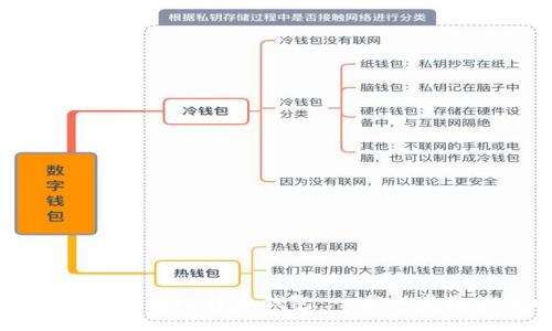 如何轻松注册比特币钱包：一步一步教你入门