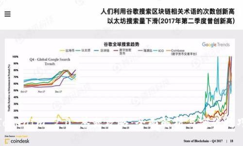 TokenIm 2.0 答题攻略：全面解析与实战技巧