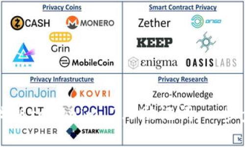 如何找到tokenim 2.0助记词：一步步指南